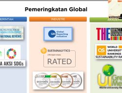 Bayu Arie Fianto Tekankan Peringkat Global sebagai Jalan Universitas Menuju Pengakuan Internasional