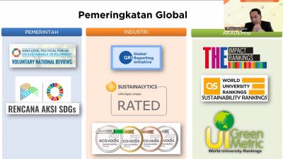 Bayu Arie Fianto Tekankan Peringkat Global sebagai Jalan Universitas Menuju Pengakuan Internasional