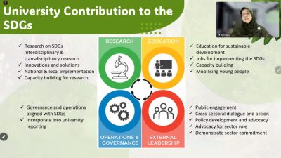 USM Bagikan Strategi Global di ISCN Webinar #4: Universitas dan Sustainability Rankings