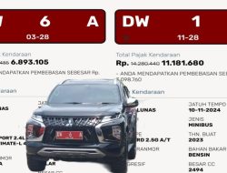 Pejabat Bone Tak Tertib Pajak, Siapa yang Jadi Contoh?